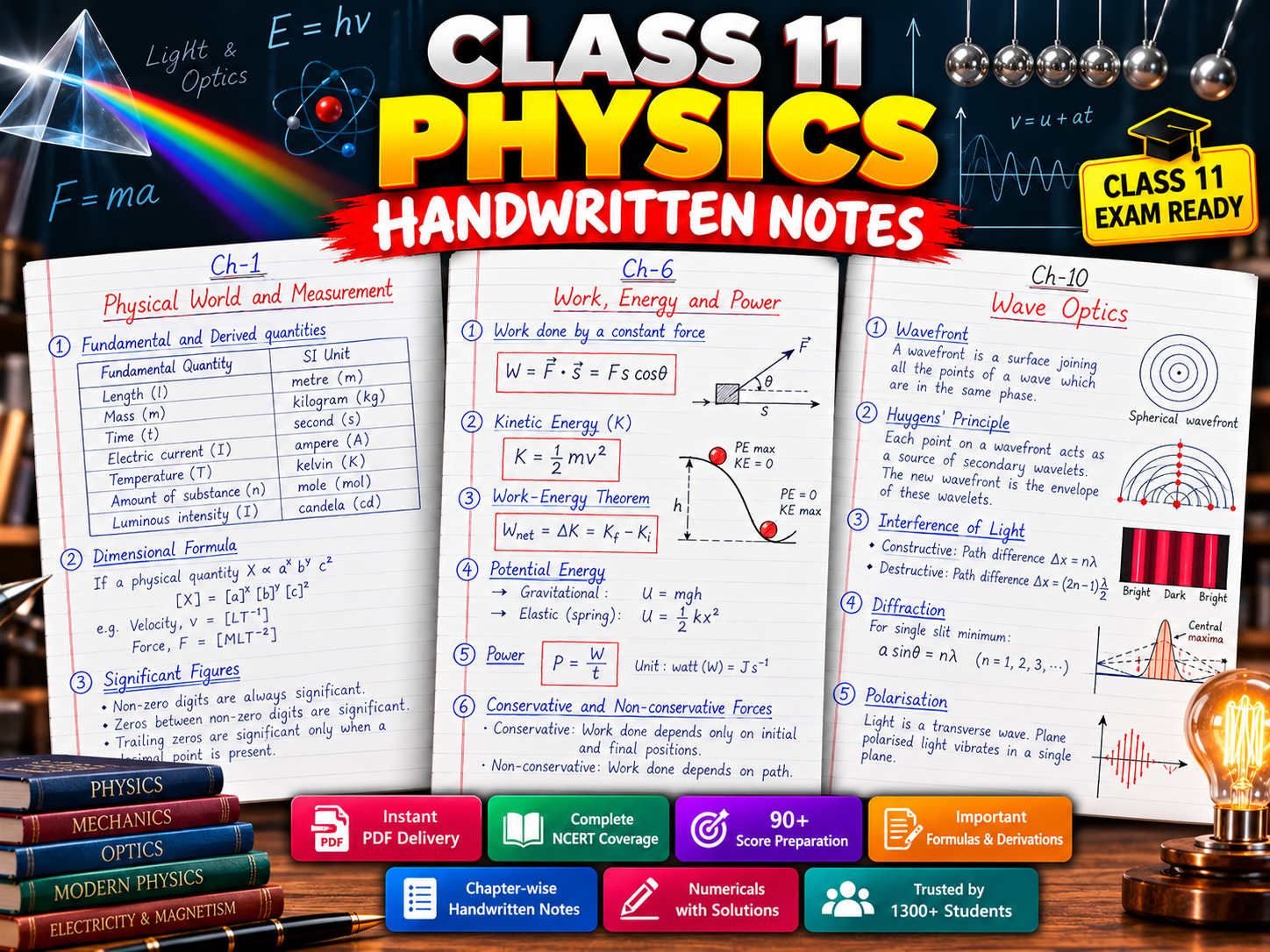 Class 11 Physics Handwritten Notes PDF | Complete NCERT Physics Notes | CBSE Exam Preparation 2026–27
