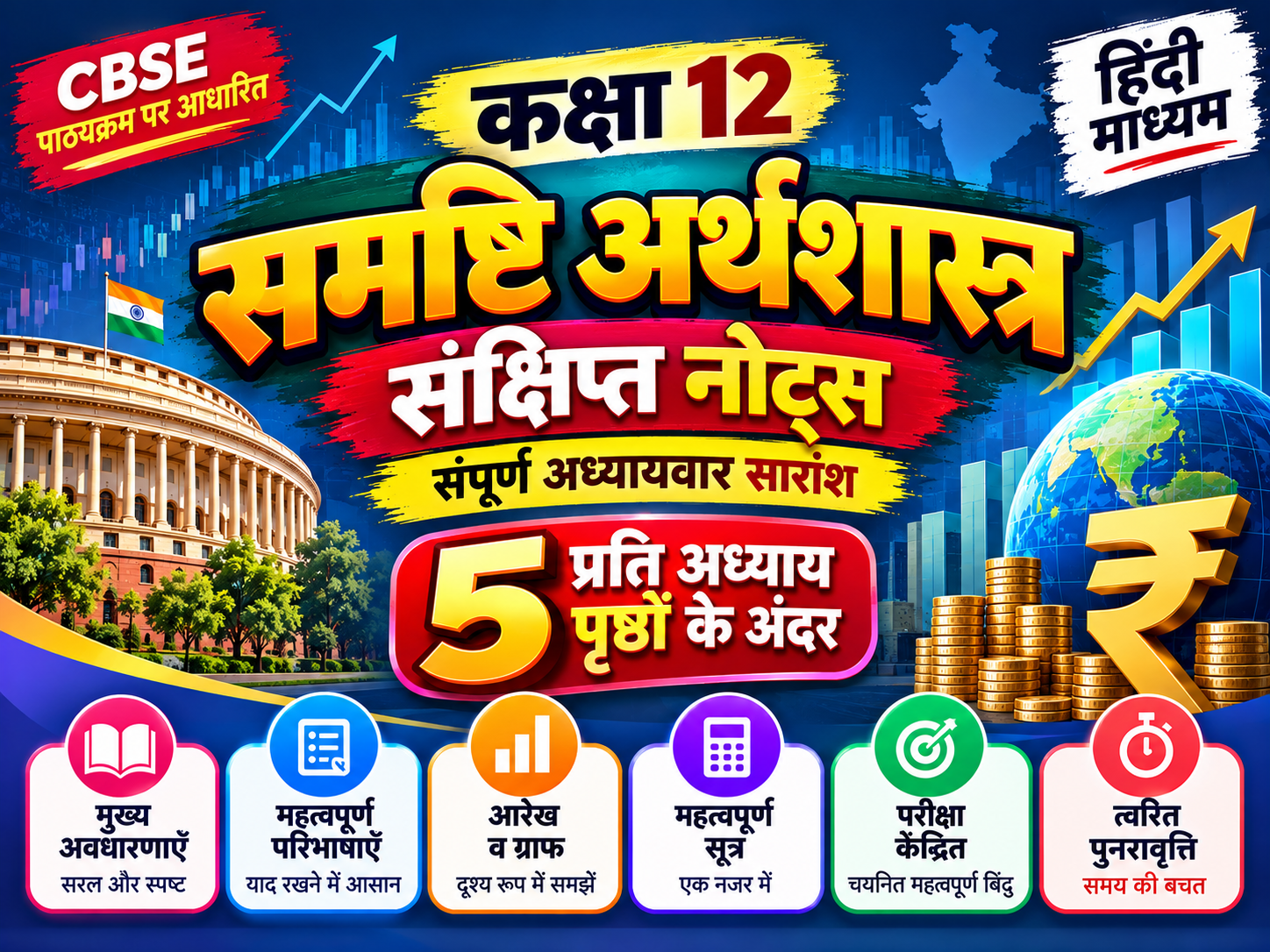 Class 12 समष्टि अर्थशास्त्र संक्षिप्त नोट्स पीडीएफ | Macroeconomics | अध्यायवार त्वरित पुनरावृत्ति | प्रत्येक अध्याय 5 पृष्ठ या उससे कम