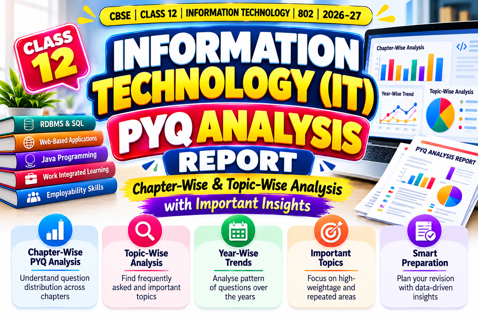 Class 12 Information Technology (IT) PYQ Analysis Report | Chapter-Wise & Topic-Wise Analysis, pyq with solution chapter wise | cbse